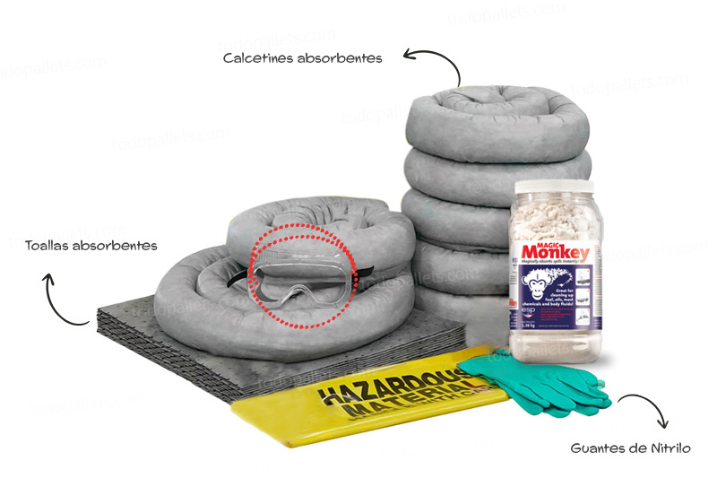 RefillKit20UnivBIG001 Refill para Kit Antiderrames Universal 20 Galones - Imagen 1