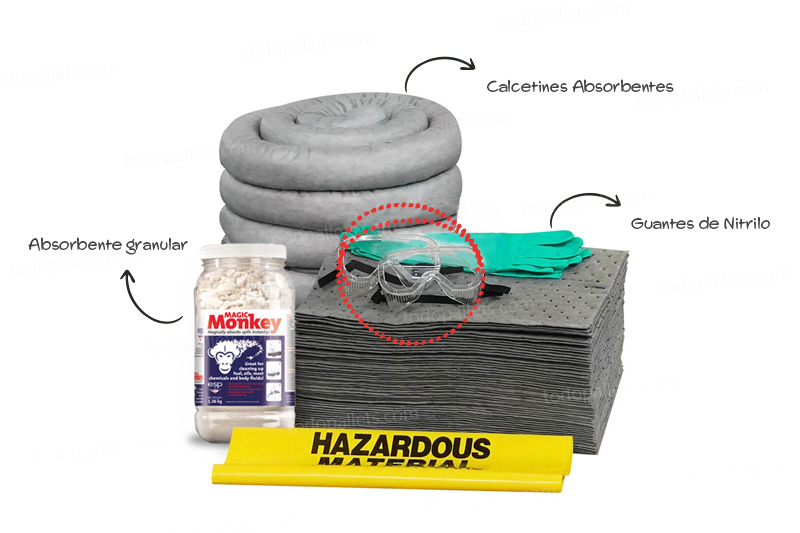 RefillKit50UnivBIG001 Refill Kit Antiderrames 50 Galones - Universal - Imagen 1