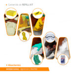 Refill Kit Antiderrames 30 Galones - Líquidos Agresivos HazMat - Imagen 2